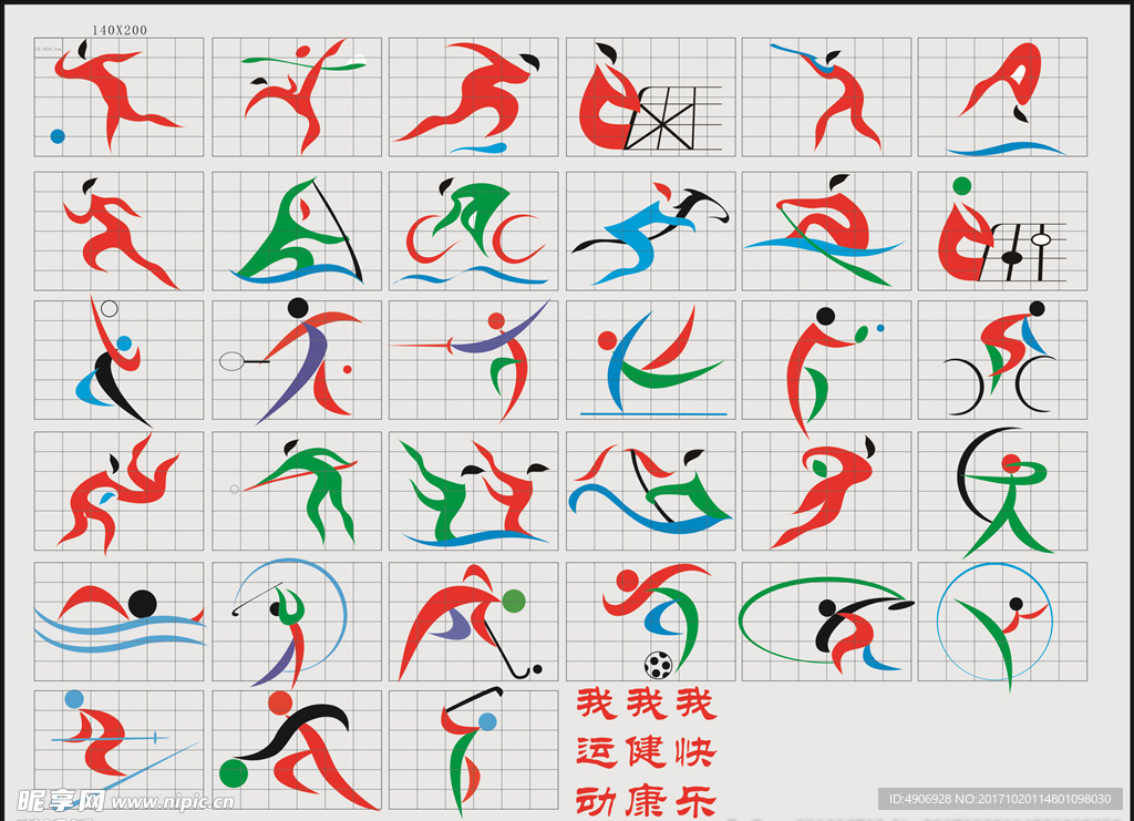 表现的关键